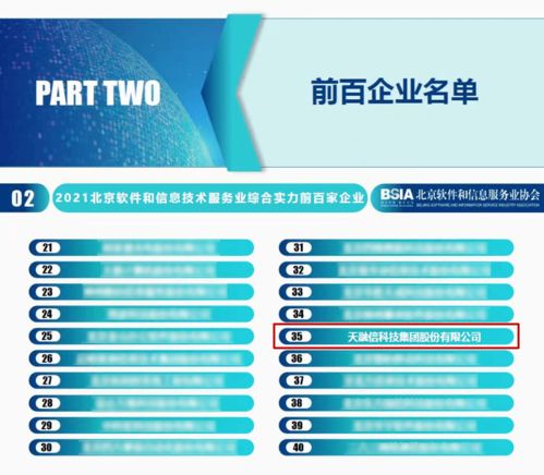 天融信連續(xù)六年榮登北京軟件和信息服務(wù)業(yè)綜合實力百強企業(yè)榜單