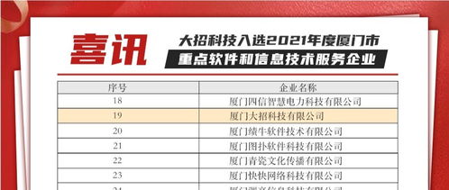大招科技實力獲認可，榮膺廈門市重點軟件和信息技術(shù)服務(wù)企業(yè)